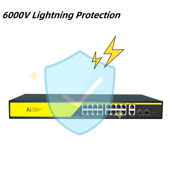 POE Network Switch. - Image 4