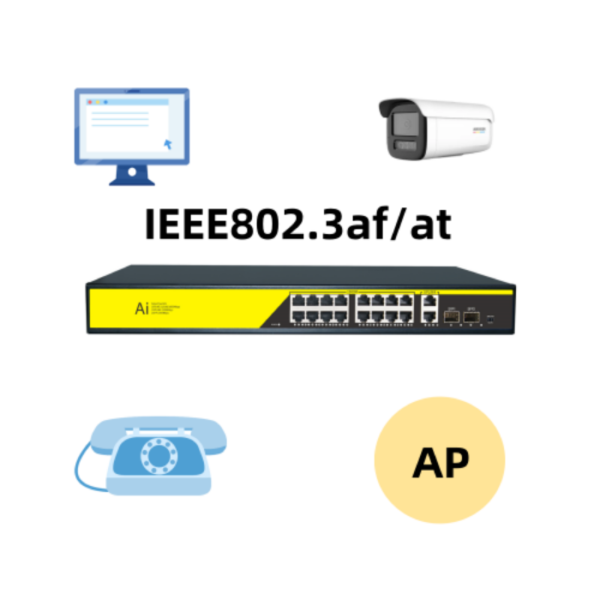 POE Network Switch. - Image 5