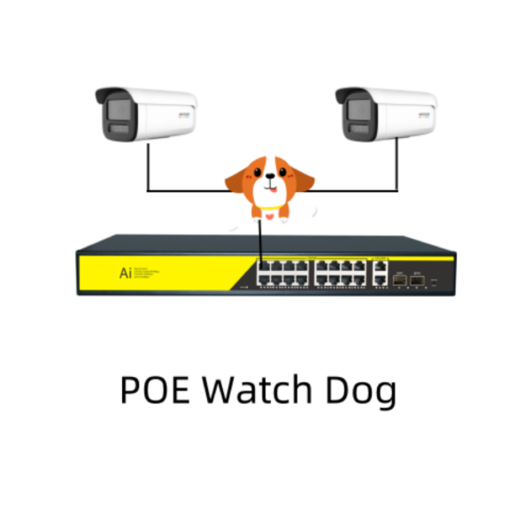 POE Network Switch. - Image 7