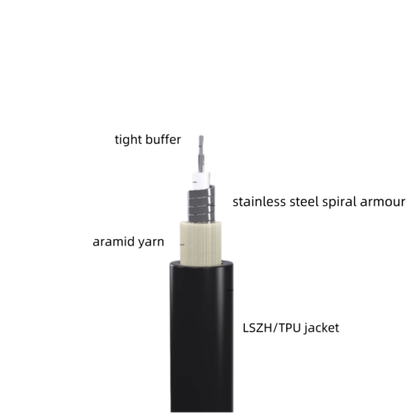 Armored Fiber Optic Patch Cord - Image 2