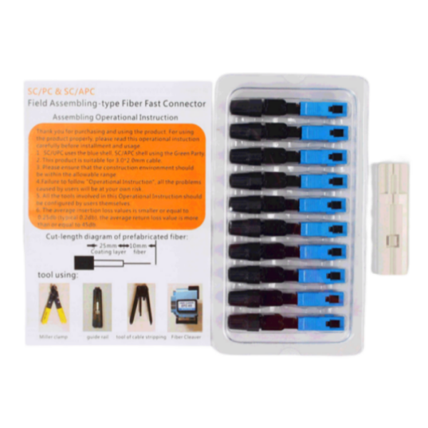 fiber optic fast connector package