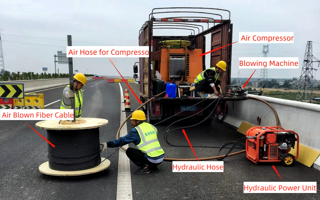 air blown fiber cable work