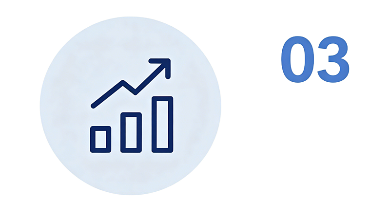 future expansion needs