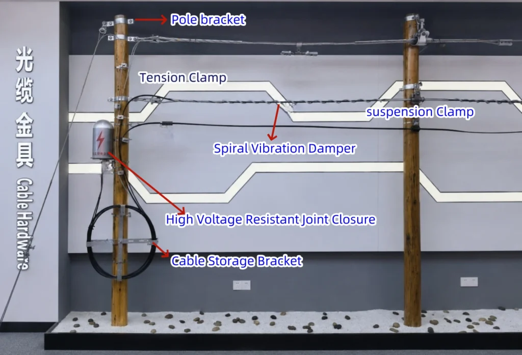 adss cable installed on poles