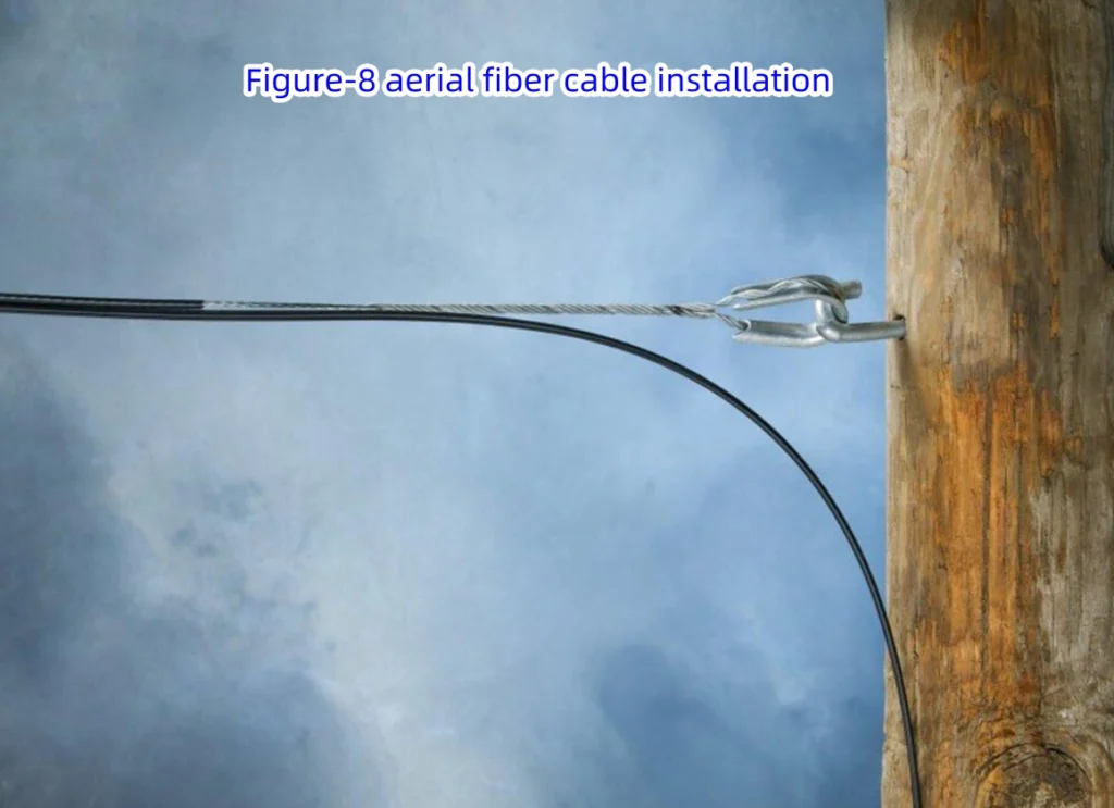 figure 8 aerial fiber cable installation